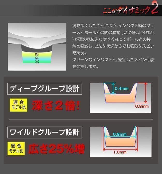 ★ヘッド2個セット★最多角溝で超絶スピン! ダイナミクス ハイスピンウェッジ